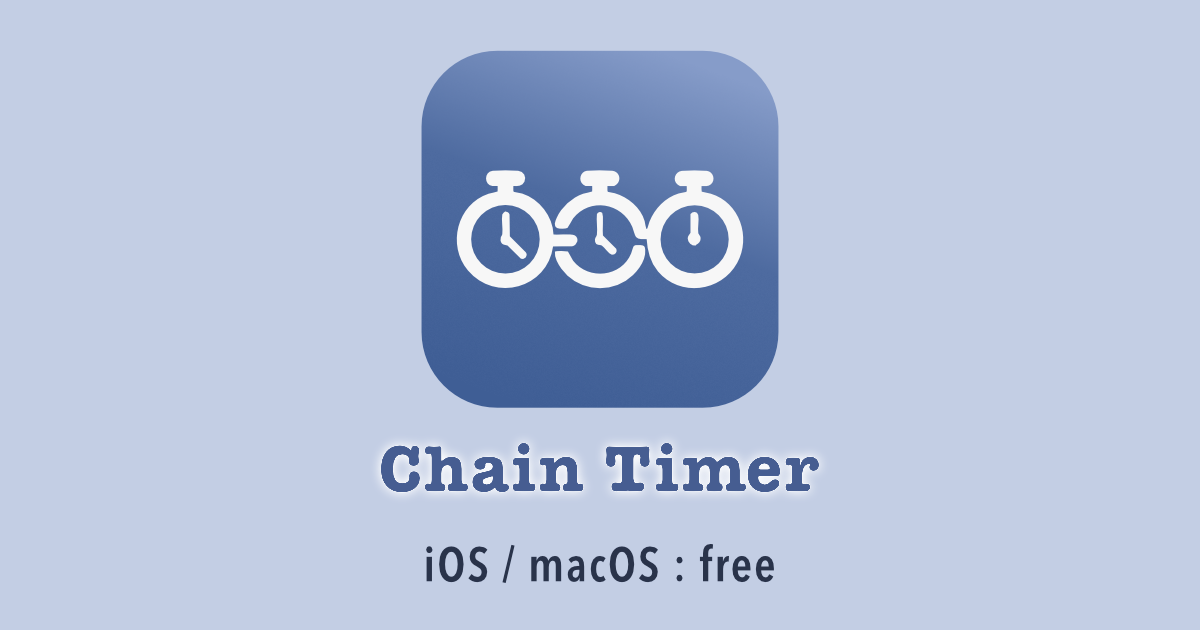 Ismart Timer Chain プライバシーポリシー(個人情報保護方針)- Chain Timer | A3size.com